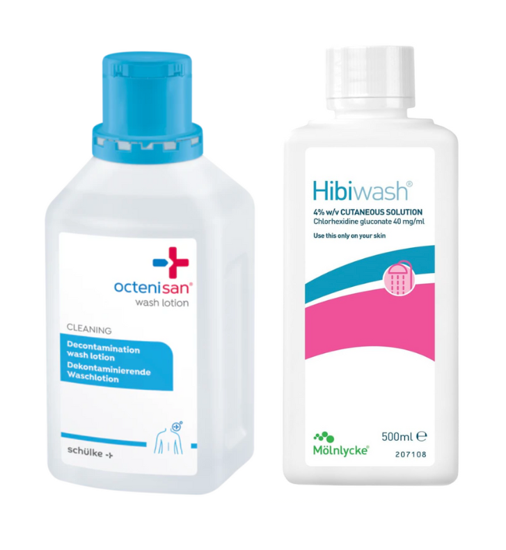 Skin Hygiene